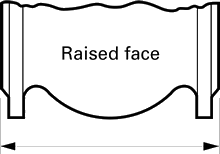 Raised Face
